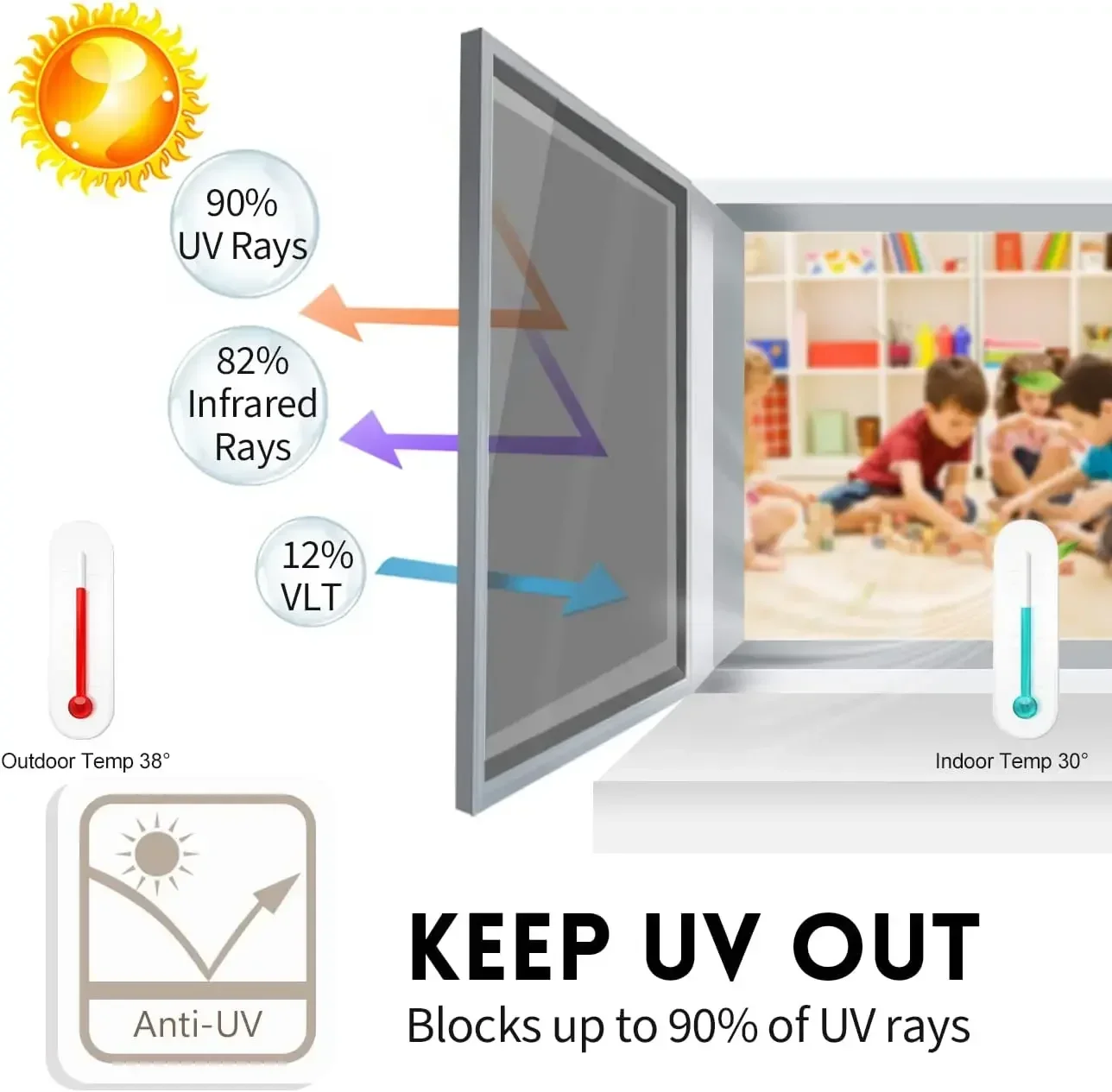 차량용 사생활 보호 비닐 유리 창문 필름, 주간 사생활 보호, 정전기 방지, UV 반사 접착 비닐