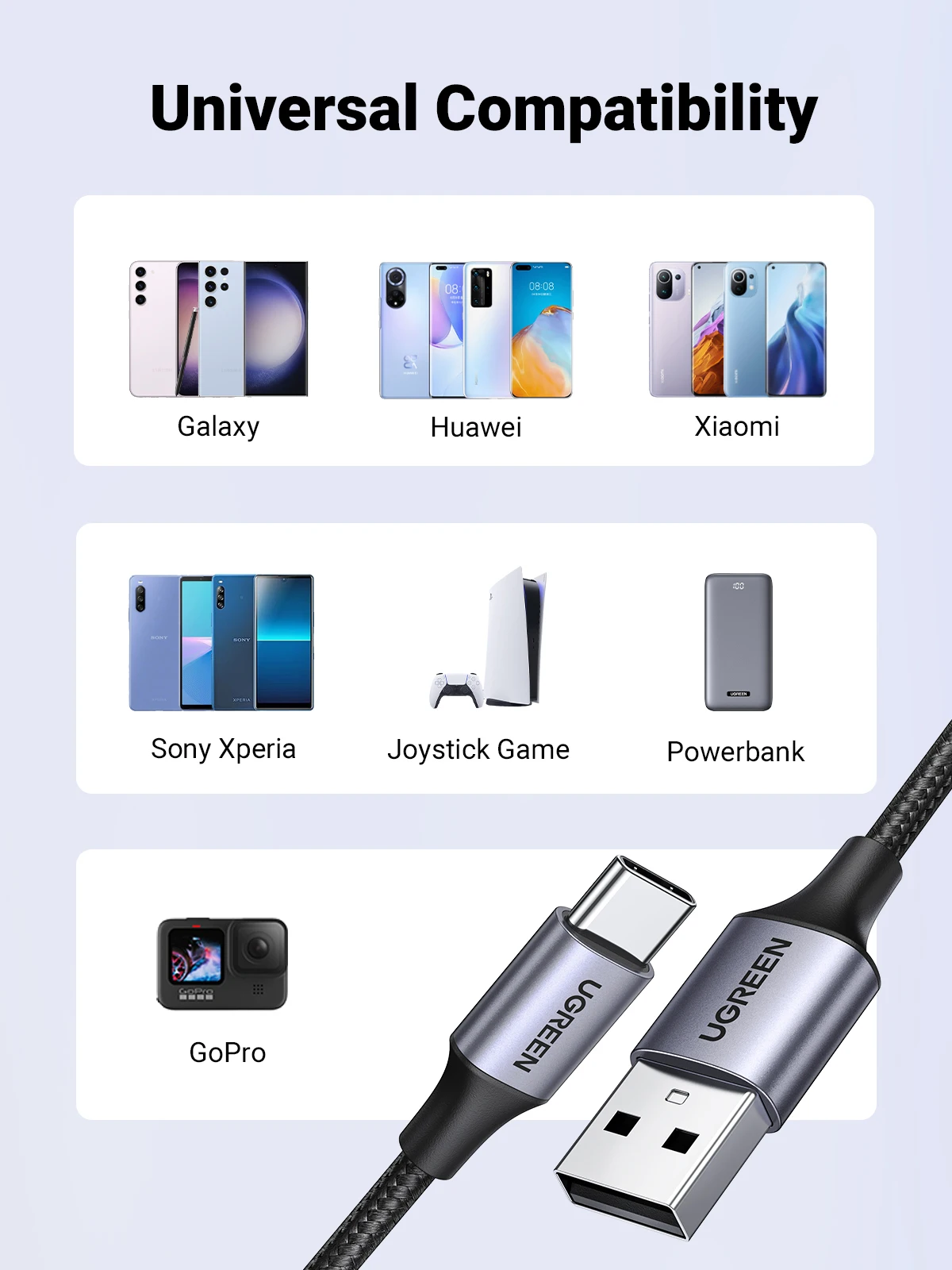 UGREEN USB C 타입 고속 충전 케이블, 아이폰 15, 샤오미 리얼미, 삼성 S23 용, USB C 데이터 코드, USB A to USB C 충전기 케이블, 3A