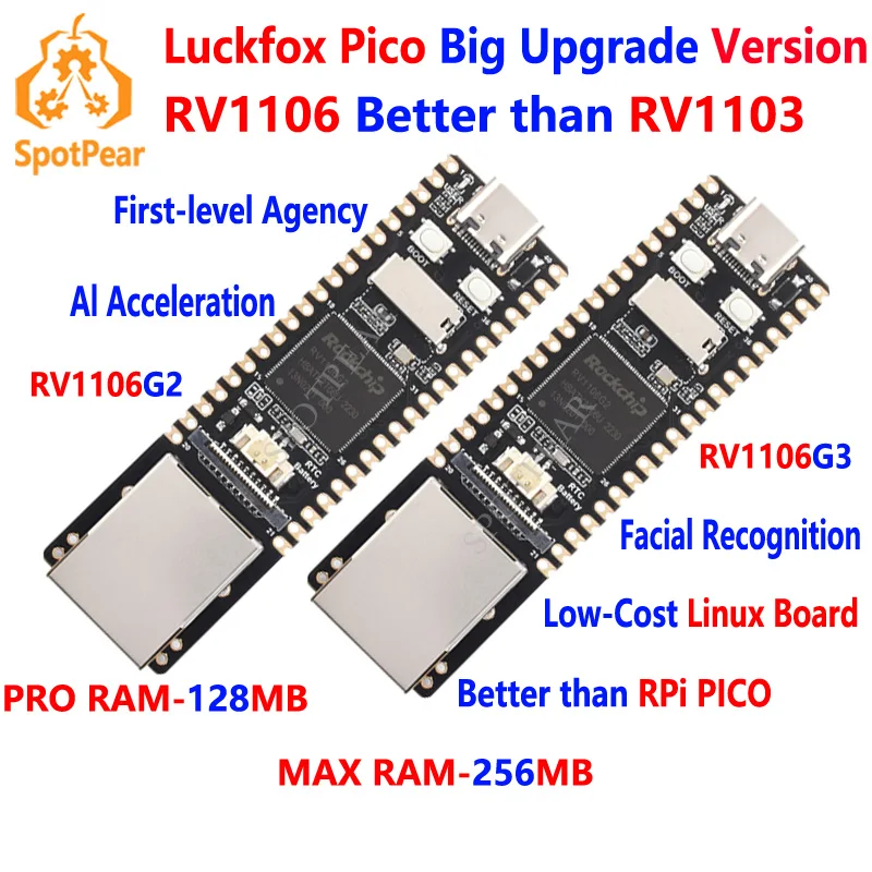 Luckfox Pico Pro Max Linux RV1106, Rockchip AI 보드 ARM Cortex-A7/RISC-V, Raspberry Pi Pico보다 우수 title=Luckfox Pico Pro Max Linux RV1106, Rockchip AI 보드 ARM Cortex-A7/RISC-V, Raspberry Pi Pico보다 우수 