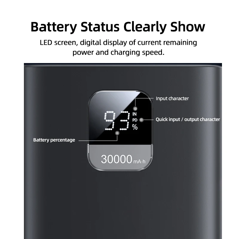 USAMS 65W 보조베터리 30000mAh PD 빠른 충전 SCP FCP 보조베터리 휴대용 외부 배터리 충전기 전화 노트북 태블릿