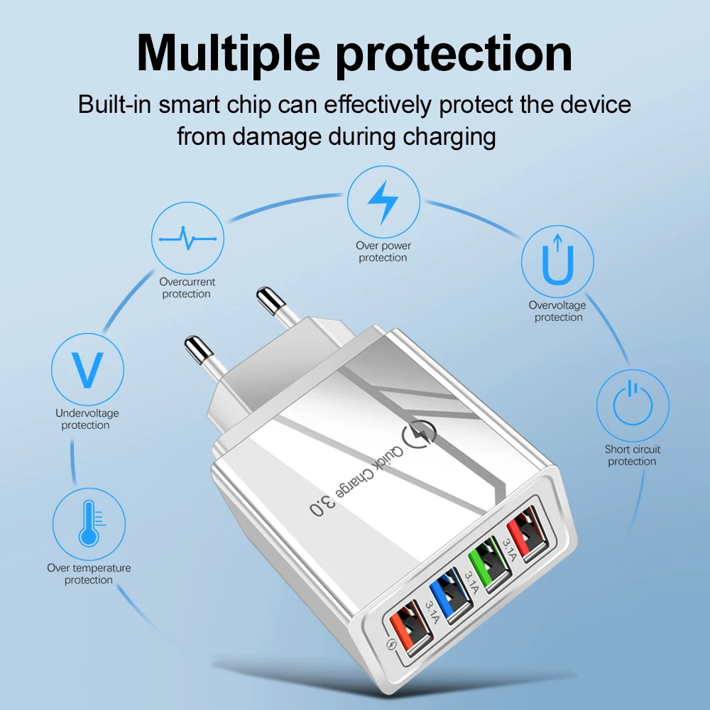 EU/US 플러그 USB 충전기 고속 충전 3.0, 아이폰 15 프로 맥스 태블릿용 휴대폰 어댑터, 휴대용 벽 모바일 충전기