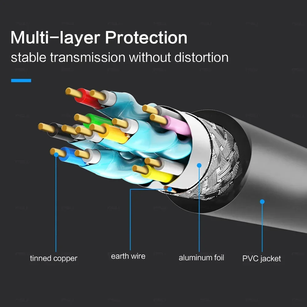 FSU-HDMI 호환 비디오 3D 케이블, 고품질 금 도금 1.4 4K 1080P HDTV 분배기 전환기 0.5m 1m 1.5m 2m 3m 5m 10m