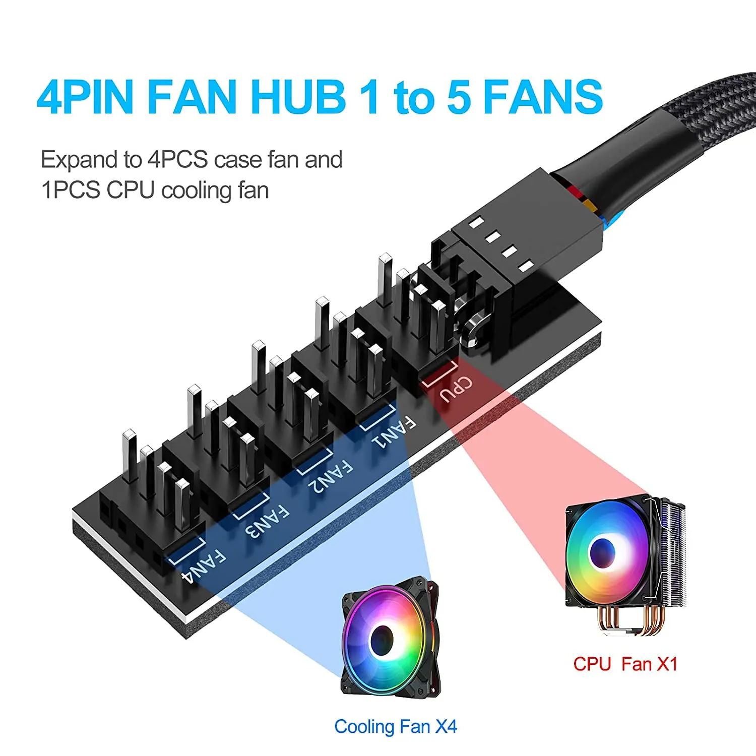 PWM 선풍기 허브 PC CPU 냉각 전원 케이블 허브, 스플리터 어댑터, 데스크탑 컴퓨터 쿨러 케이스 팬, 1-5 웨이, 4 핀, 3 핀 선풍기