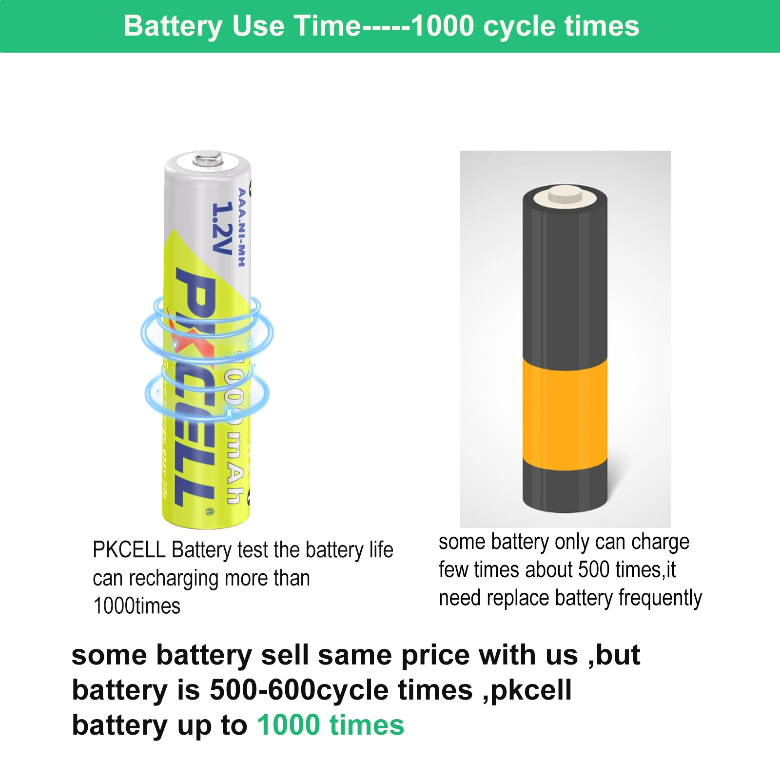 PKCELL AAA 배터리, 충전식 배터리, 시계 장난감 손전등 배터리, 배터리 보관함 2 개, 1.2V, 1000mAh, Ni-MH 3A, 8 개