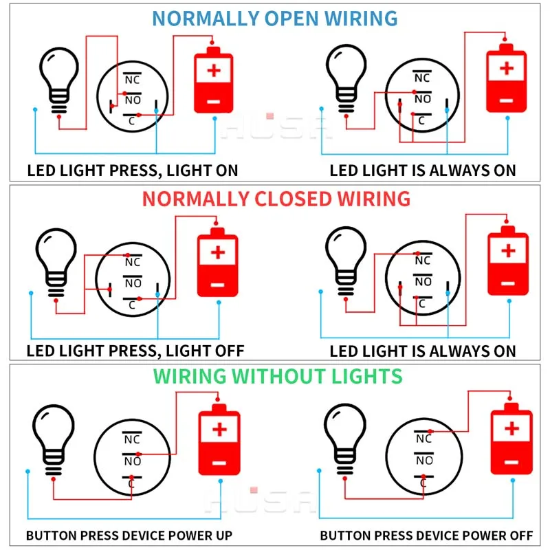 와이어 방수 금속 푸시 단추 스위치 LED 링, 전원 조명, 순간 래칭, 5 V, 12 V, 24 V, 220V, 실버 1NO1NC, 16mm, 19mm, 22mm