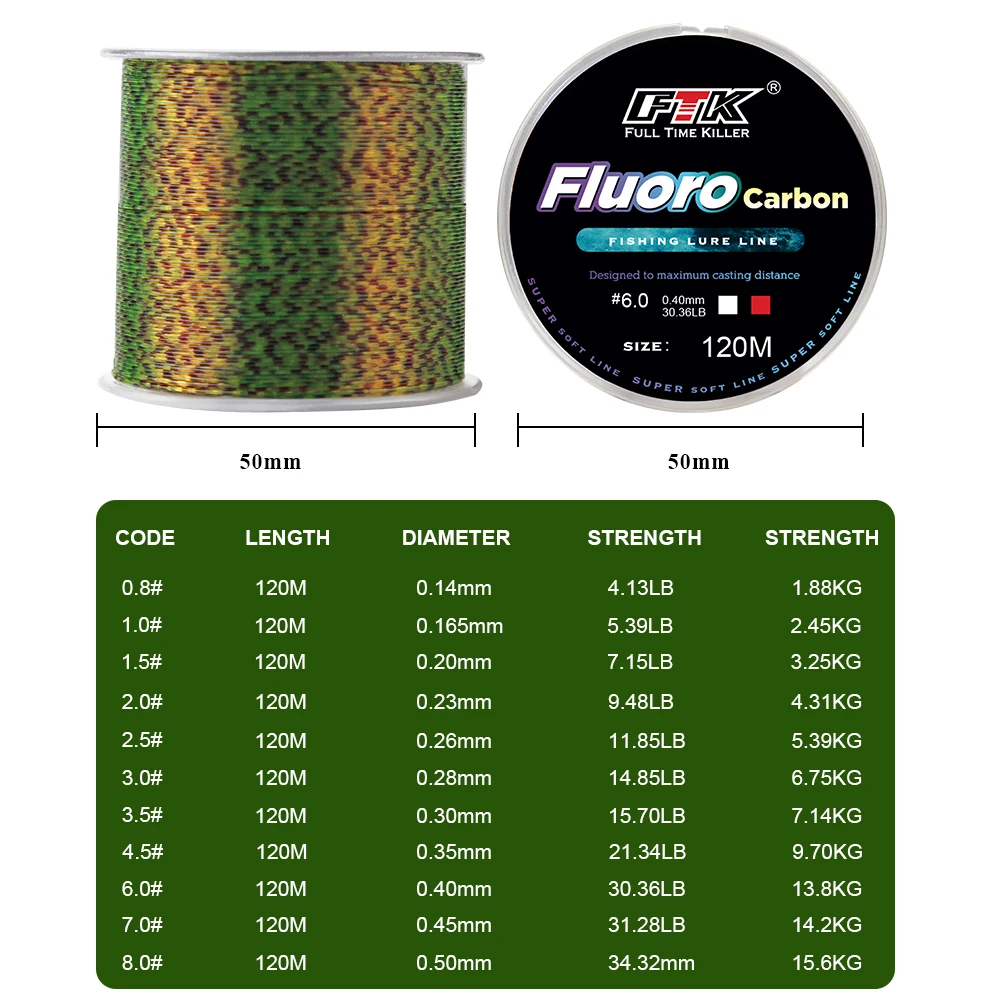 FTK 불화 탄소 코팅 낚싯줄, 보이지 않는 낚싯줄, 0.20mm-0.50mm, 4.13LB-34.32LB, 초강력 반점 라인, 120m