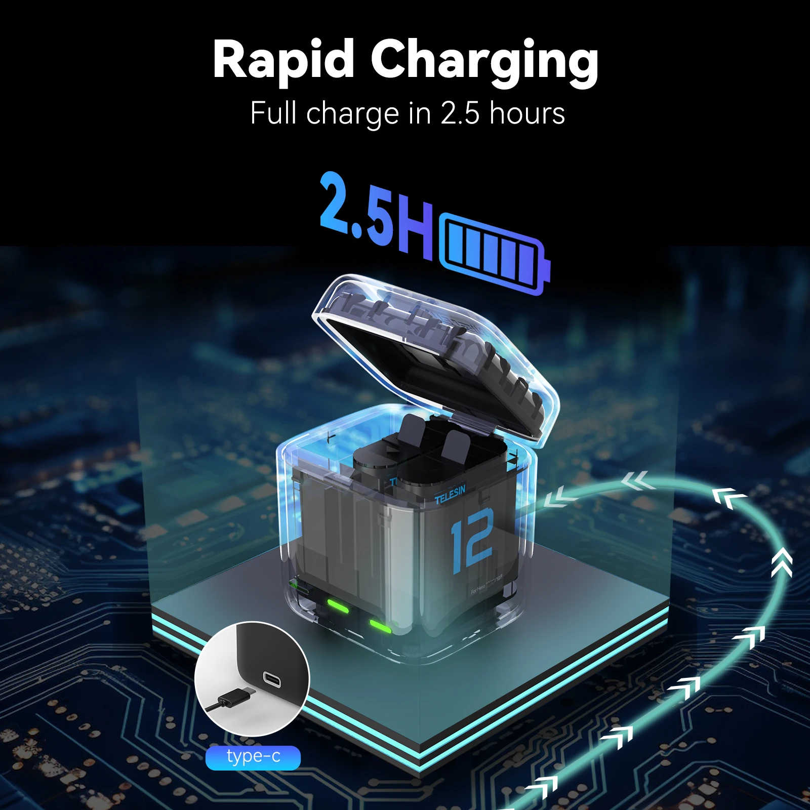 TELESIN 고프로 히어로 12 11 10 9 1750 mAh 배터리, 3 가지 방식 고속 충전기 박스, TF 카드 스토리지, 고프로 히어로 액세서리