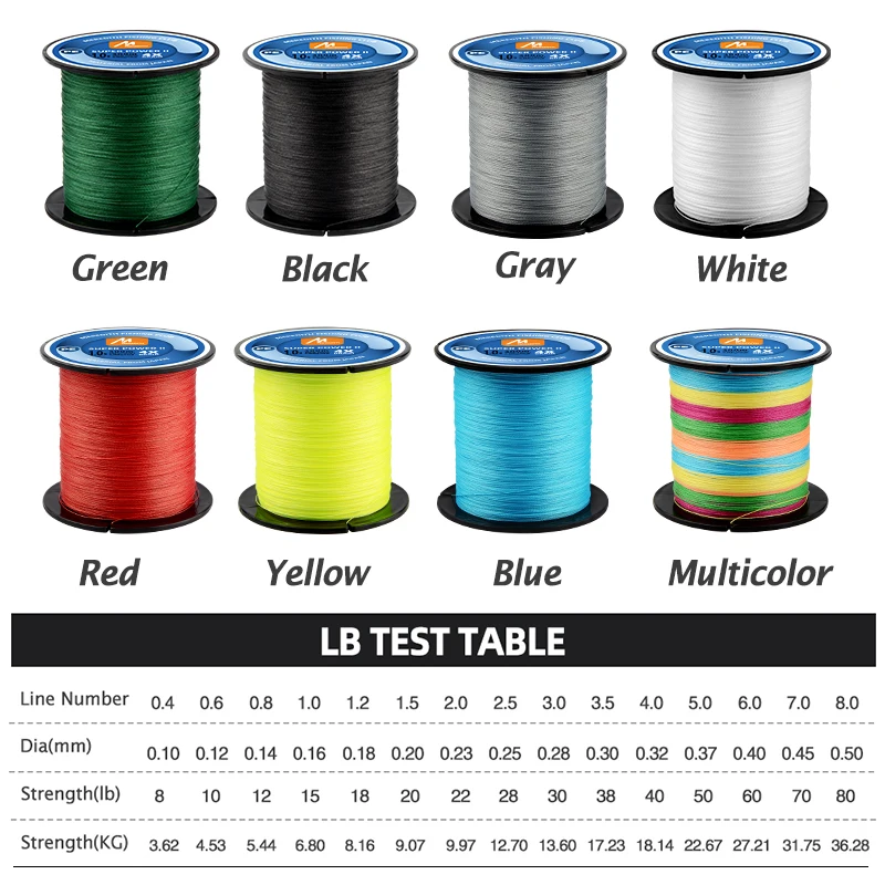 메러디스-4 가닥 꼰 PE 낚싯줄 300M 15-80LB, 다중 필라멘트 부드러운 낚시 줄, 루어 미끼용
