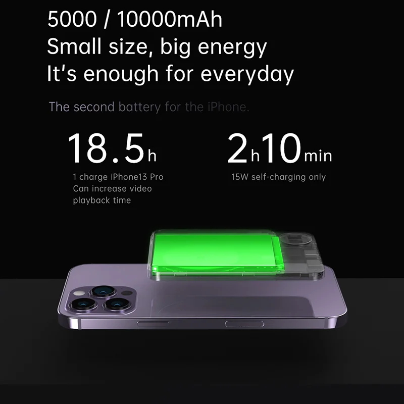 맥세이프 보조배터리 10000mAh power bank 용 iPhone 15 14, 13, 12 11 Pro Max 맥세이프 파워뱅크 초고속 충전 for magsafe power bank 맥세이프 보조배터리 마그네틱 충전기 맥세이프 무선충전기 배터리 마그네틱 보조배터리 for magsafe 보조밧대리