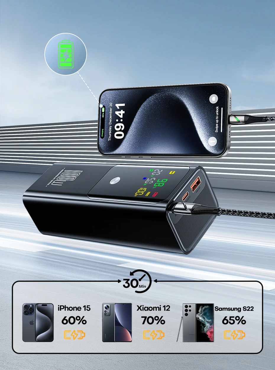 QOOVI PD 고속 충전 외장 배터리 용량, 휴대용 충전기 보조베터리, 노트북, 아이폰, 삼성용, 100W 보조배터리, 20000mAh