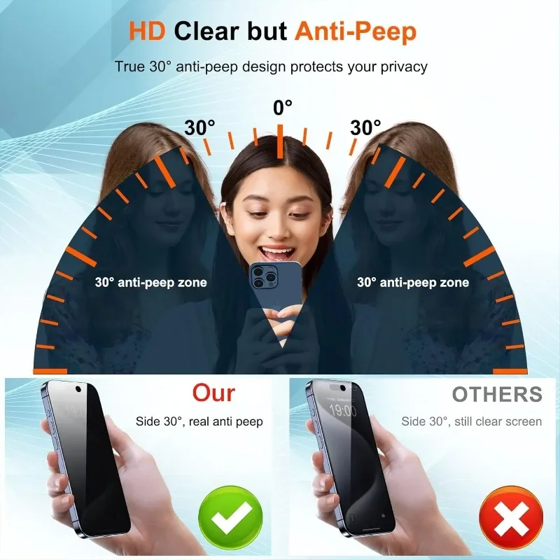 개인 정보 보호 강화 유리 화면 보호대, 아이폰 15, 14, 13, 12, 11, 16 프로 맥스 플러스, 스파이 먼지 방지 설치 보호대, 2 개