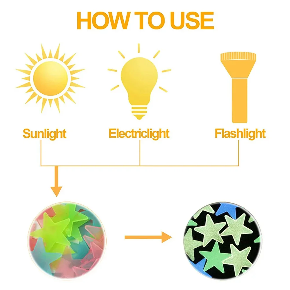 별 빛나는 벽 스티커, 어둠 속에서 빛남, 아기 방 장식 데칼, 다채로운 별 홈 DIY 장식 벽화, 세트당 100 개