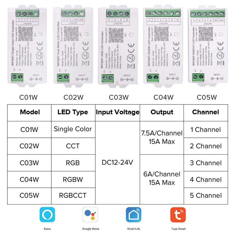 Tuya 와이파이 LED 컨트롤러, 알렉사 구글 홈 음성 제어, RGB RGBW CCT, 스트립 스마트 컨트롤러, 앱 BT RF 원격, 2.4G DC12V-24V