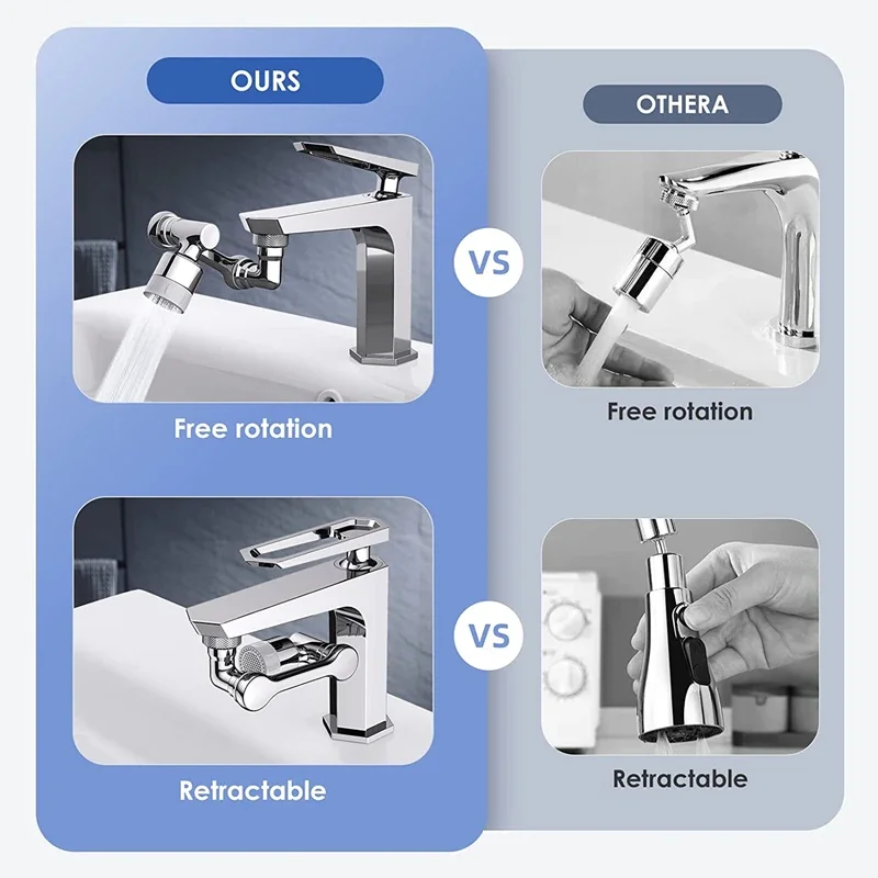 다기능 회전식 연장 수도꼭지, 1080 ° 회전 수도꼭지 분무기, 이중 배출물 로봇 암 연장 수도꼭지, 에어레이터 버블러