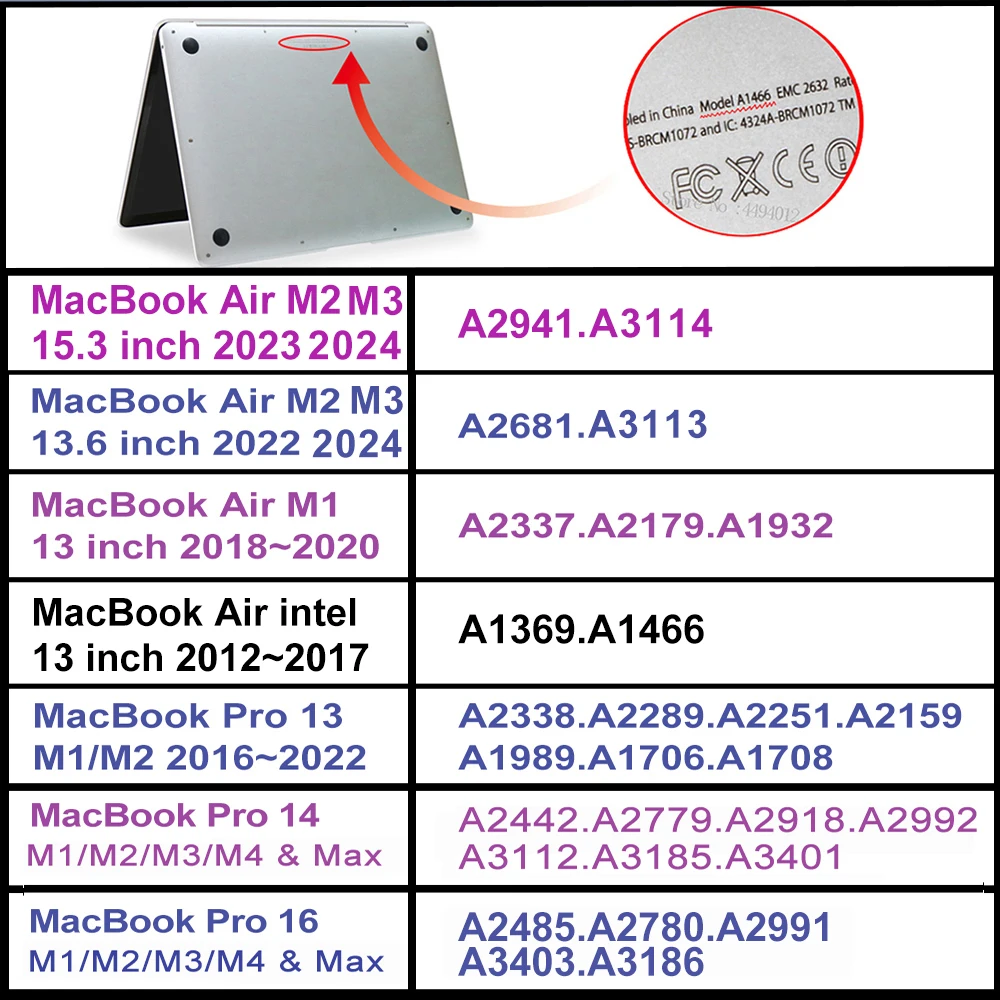 2024 M3 노트북 케이스, 맥북 프로 13 케이스, 2020 M1, 맥북 에어 13 케이스, 맥북 프로 16 케이스, M2 프로 14 15 12 펀다