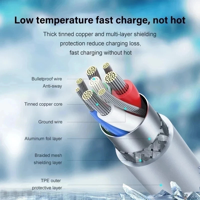 애플용 오리지널 USB C 고속 충전기, 아이폰 16, 15, 14, 13, 12, 11 프로 맥스, 8 플러스, 고속 충전 케이블, 전화 액세서리, 35W