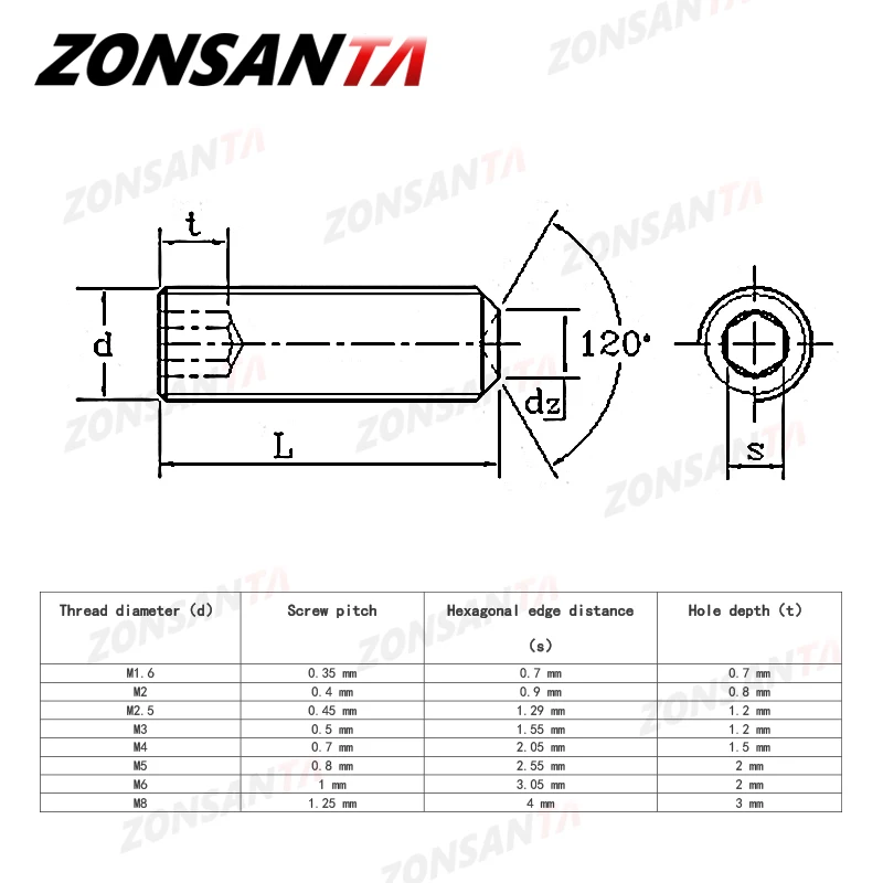 ZONSANTA 그럽 나사 M2 M2.5 M3 M4 M5 M6 M8 DIN916 304 스테인레스 육각 육각형 소켓 알렌 컵 포인트 DIY 세트 도어 핸들 볼트