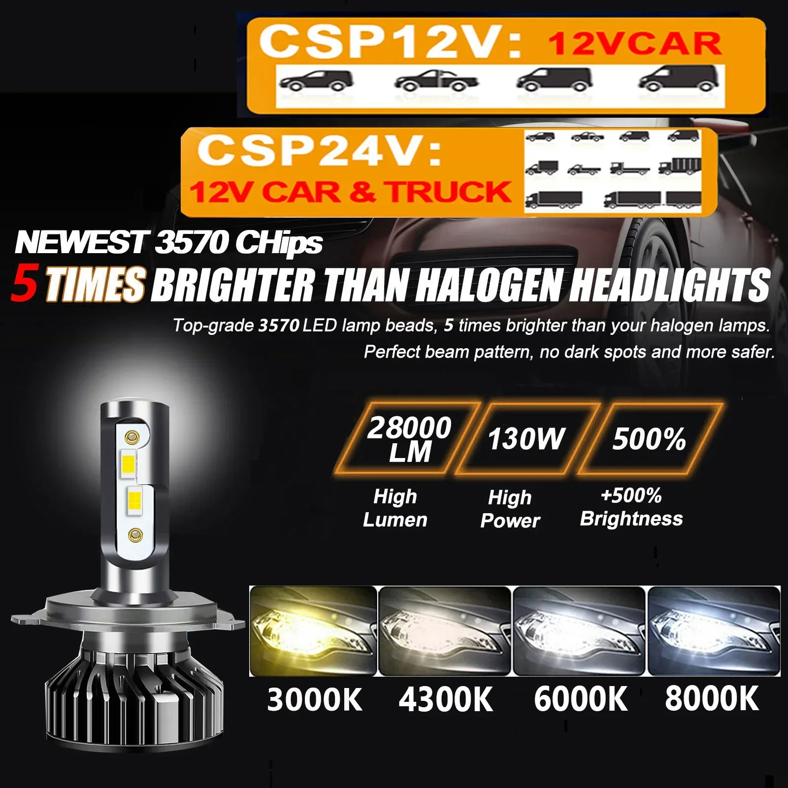 자동차 헤드 라이트 CSP 28000LM 130W H4 LED H7 Canbus H1 H3 H8 H11 9005 9006 9007 880 8000K 6000K 자동차 자동 전조등 Led 조명 자동차