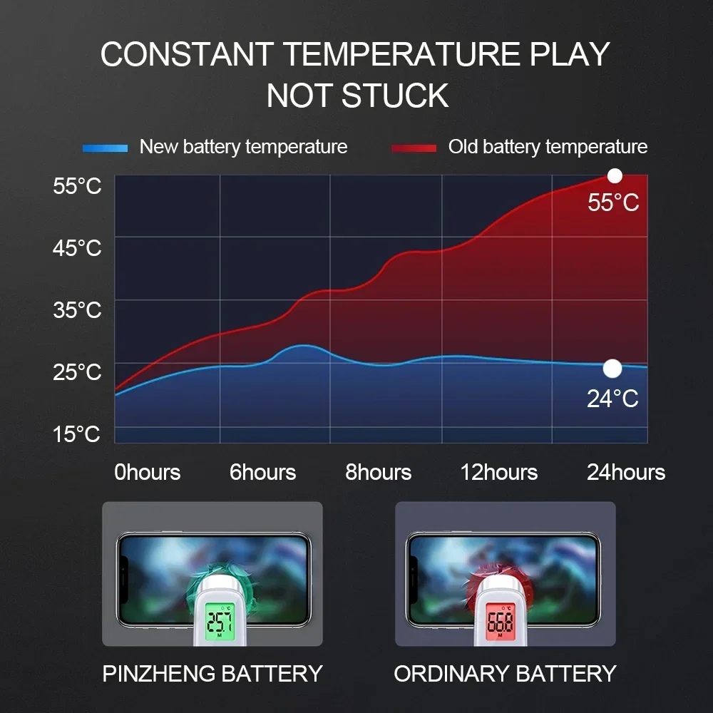 iPhone X XR XS 11 12 13 Mini Max Pro Promax 실제 고용량 교체 Bateria 보증 1 년용 PINZHENG 배터리