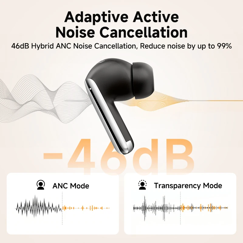 QCY MeloBuds Pro ANC Bluetooth 5.3 이어폰 무선 46dB 하이브리드 ANC 고해상도 LDAC 이어 버드 6 마이크 헤드폰 34H 이어폰 감지