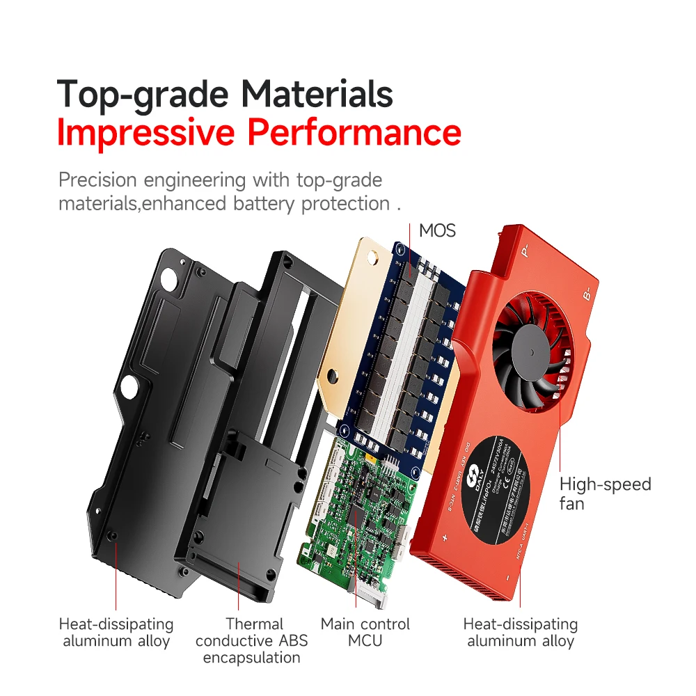 Daly 스마트 BMS LiFePo4 4S 12V BMS 8S 24S 72V 48V 16S 100A 150A 200A 250A 300A 3.7V 리튬 이온 BMS 7S 13S 14S 3.2V BMS