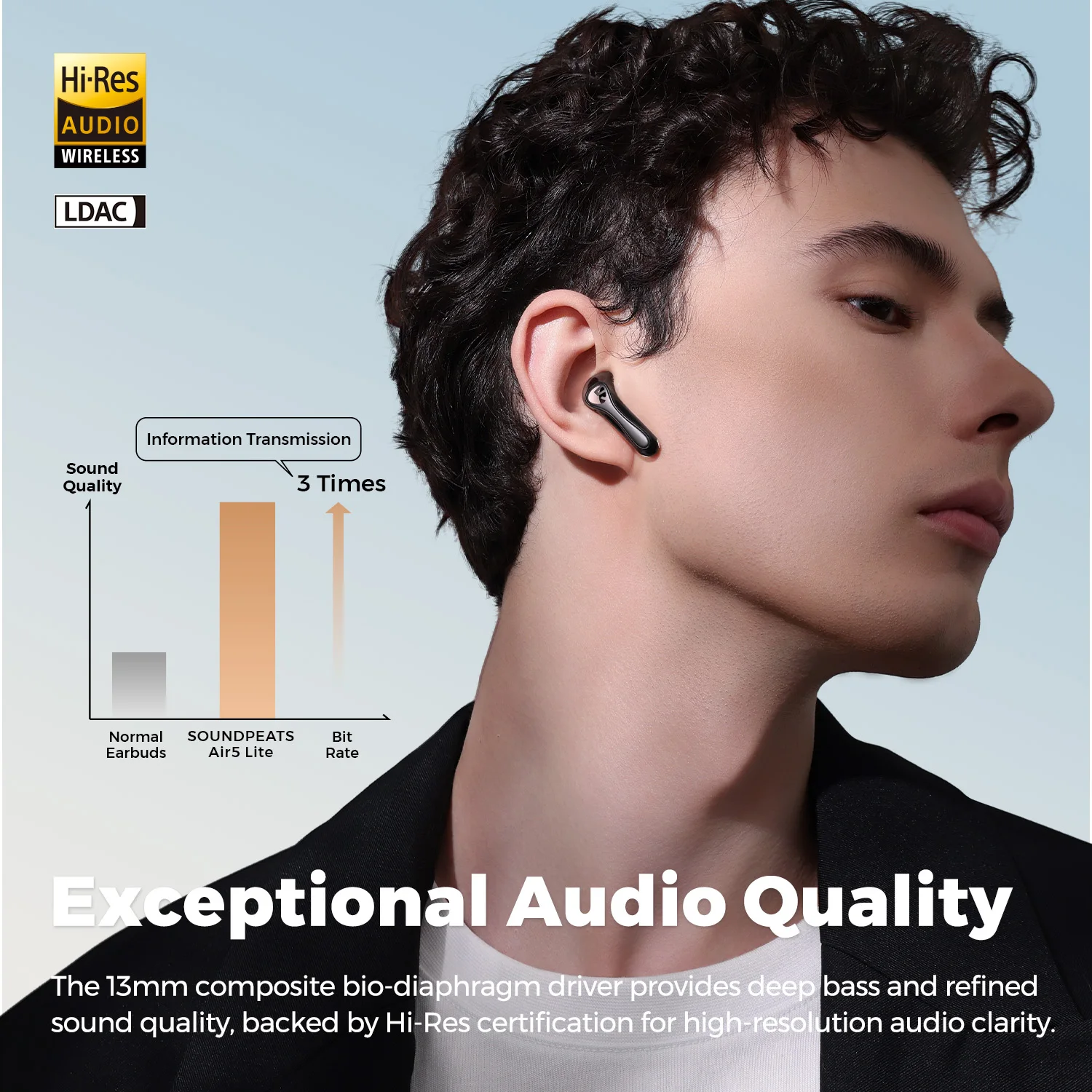 SoundPEATS Air5 Lite Bluetooth V5.4 이어버드 LDAC 고해상도 오디오 무선 이어폰, 13mm 드라이버, IPX5 방수, 다중 포인트 페어링
