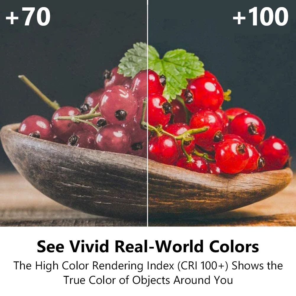 10pcs 할로겐 전구 G4 12V 5W 10W 20W 35W 50W 글로브 많은 JC 바이 핀 LED 따뜻한 흰색 교체 LED 캡슐 램프 할로겐 전구 빛