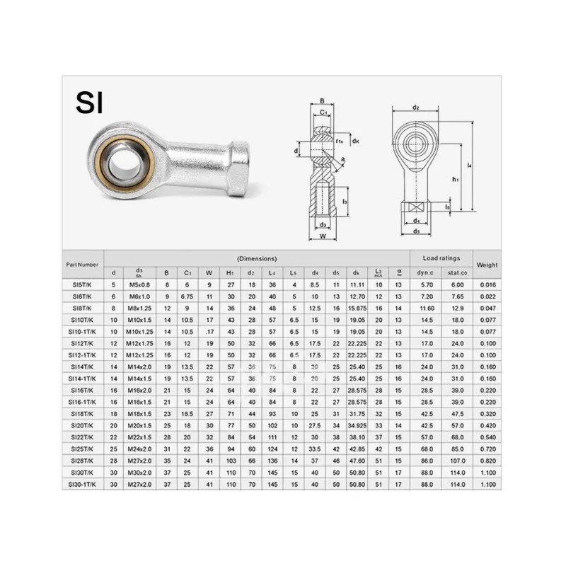 로드 엔드 구면 베어링 5mm6mm8mm10mm12mm/남성/여성 SA SI T/K POSA8 PHSA8 볼 조인트 메트릭 스레드 로드 엔드 베어링