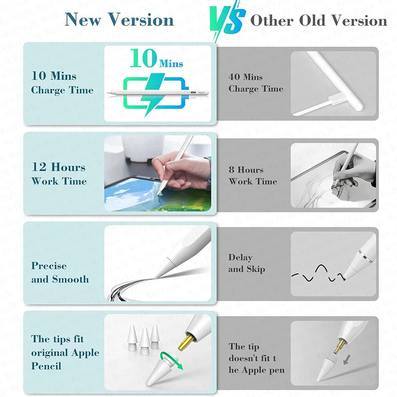 Apple Pencil 2세대 Ipad 연필 2 스타일러스 펜 iPad Pro 11 12.9 Air 4 5 7 8 9 10th Mini 5 6 2018-2023 액세서리