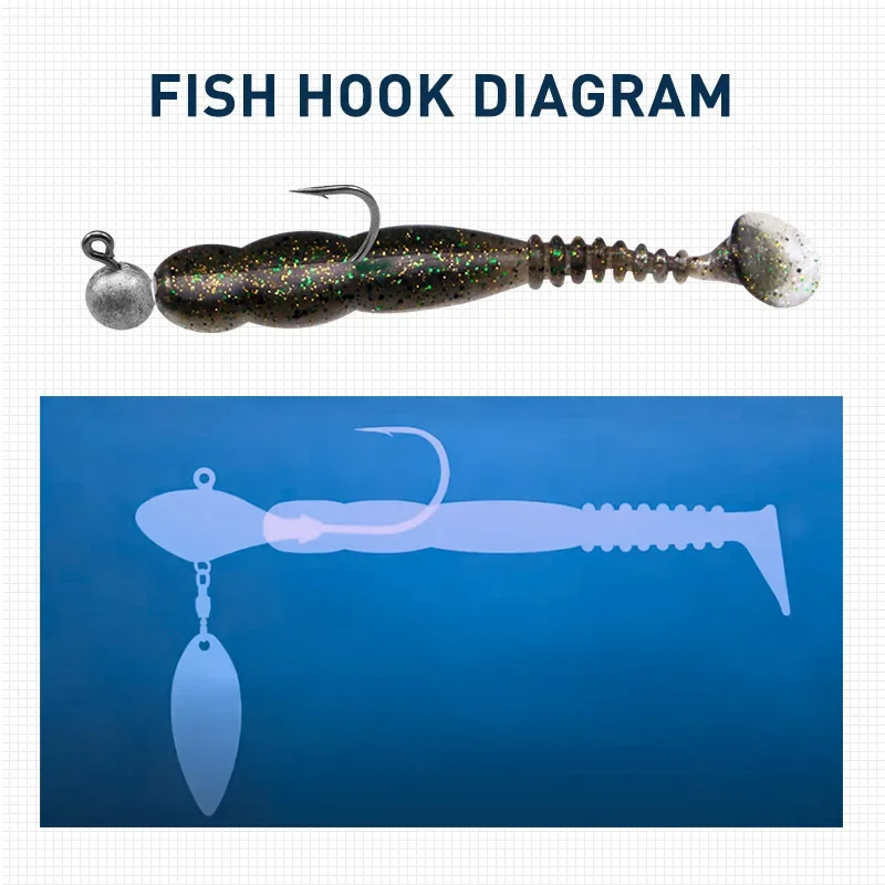 ESFISHING 인공 미끼 낚시 미끼 Rock Viber Shad 50mm 95mm 115mm 150mm Rock Shiner 소프트 미끼 Pesca 파이크 송어 낚시