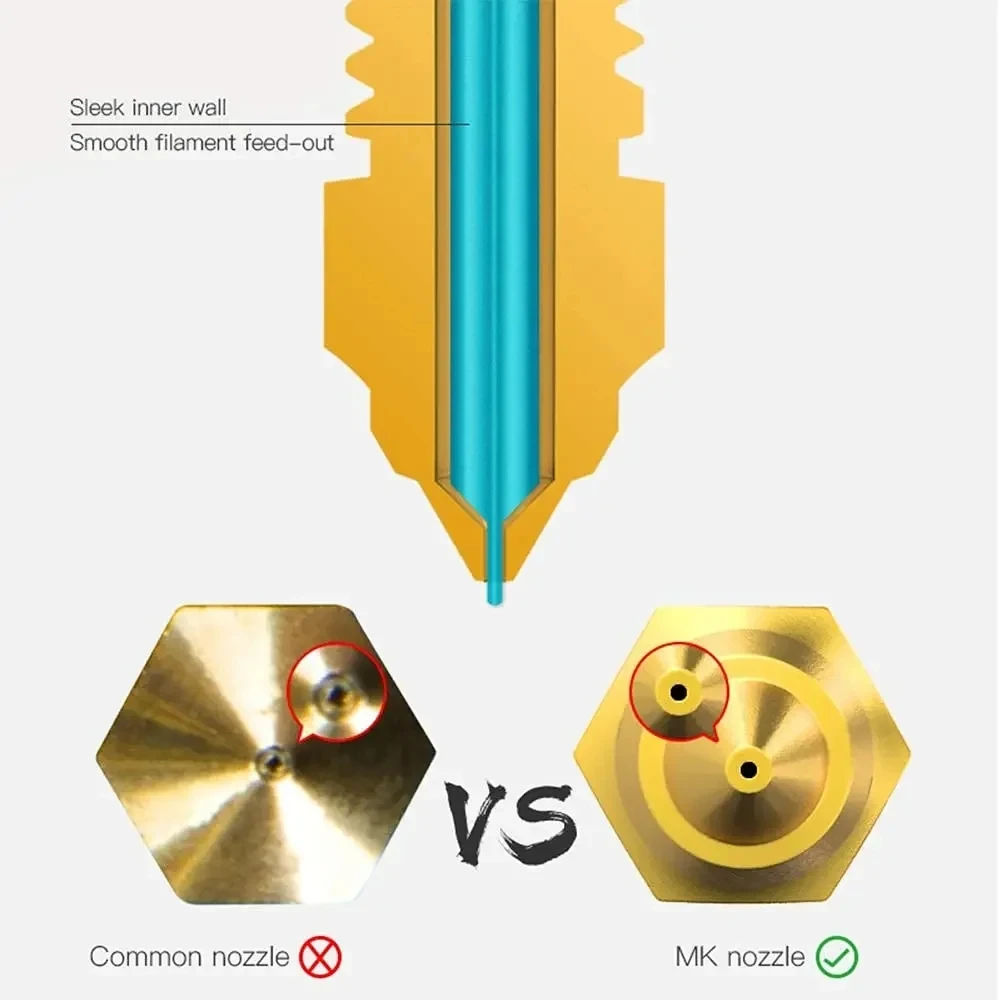 Creality Ender 3 황동 노즐 Ender 3/Ender 3 V2/Ender 3 Pro/Ender 3 Max/Ender 5/CR 10 시리즈용 0.2/0.4/0.5/0.6/0.8/1.0mm