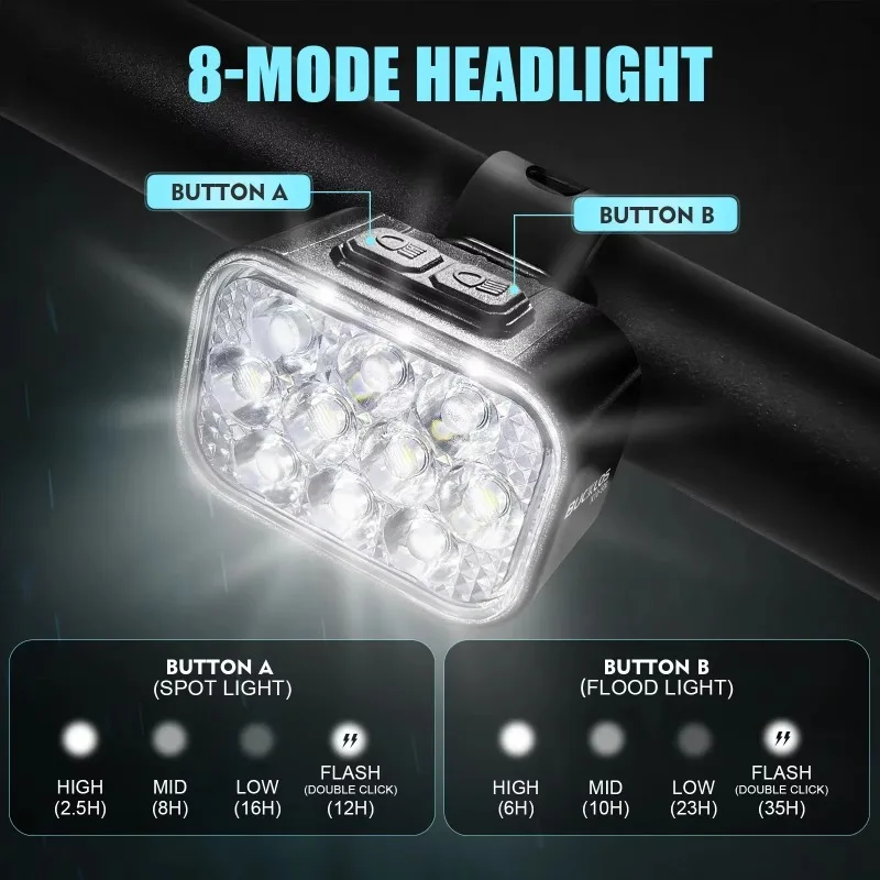 BUCKLOS 자전거 후면 조명 전면 조명 1100mAh LED COB 방수 자전거 램프 USB 충전식 Mtb 도로 자전거 미등 자전거 부품