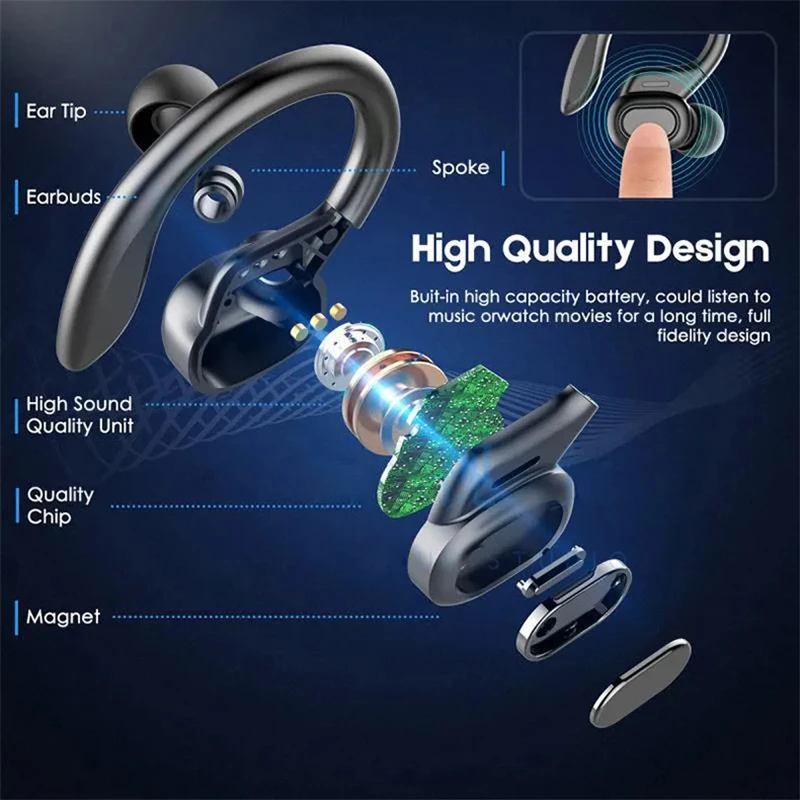 SHUKE Bluetooth 이어 버드 무선 이어폰 스포츠 이어 후크 헤드셋 9D Hifi 스테레오 사운드 마이크가있는 귀에 방수 헤드폰