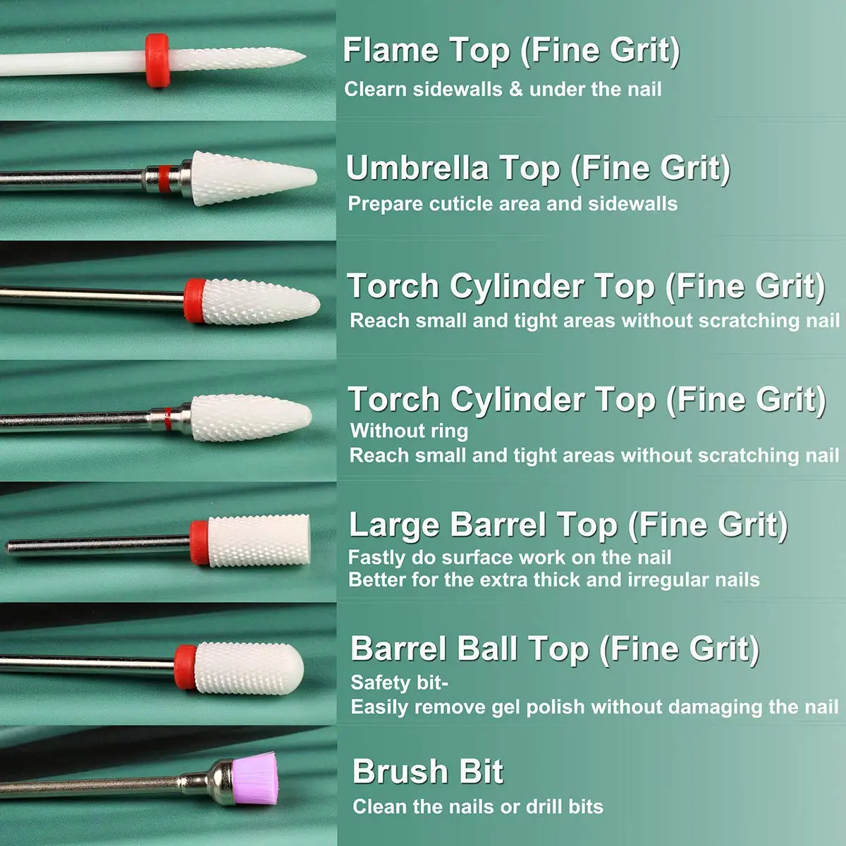 7Pcs 세라믹 네일 드릴 비트 손톱 젤 폴란드어 큐티클 매니큐어 밀링 커터 매니큐어 키트 도구 홀더