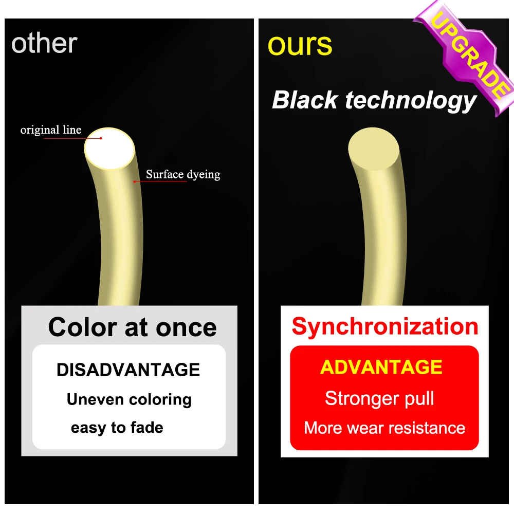 FTK 낚시 라인 탄소 섬유 코팅 플루오로카본 라인 300M/500M 0.14-0.5mm 4.13-34.32LB 웨어러블 액세서리 일본