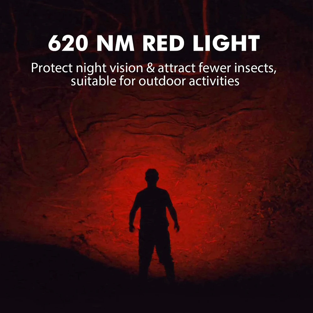 Sofirn HS21 전조등 2000lm EDC 18650 USB C 충전식 손전등 SFT40 Led 강력한 헤드 라이트 IP65 적외선 유도 토치