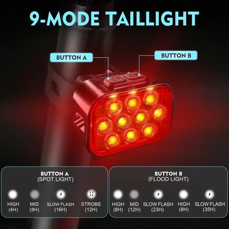 BUCKLOS 자전거 후면 조명 전면 조명 1100mAh LED COB 방수 자전거 램프 USB 충전식 Mtb 도로 자전거 미등 자전거 부품