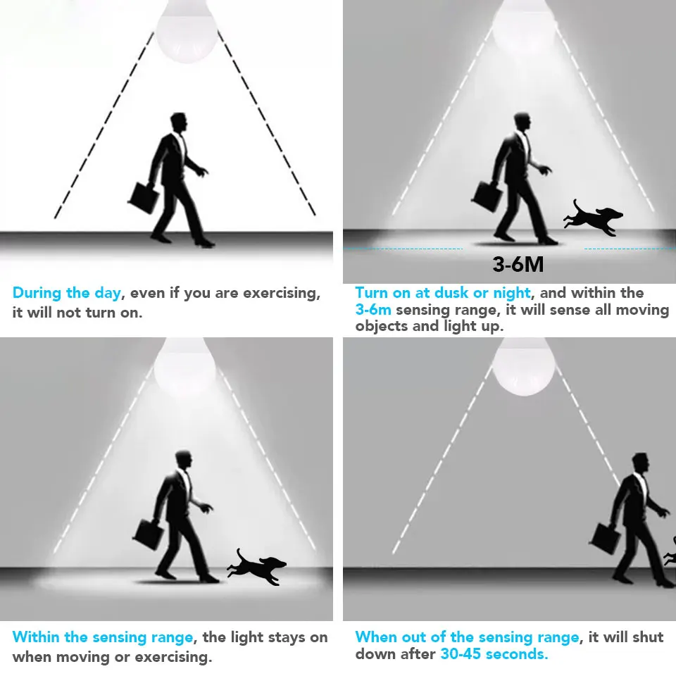 WLampada LED E27 레이더 모션 센서 전구, 적외선 감지 스마트 램프, 야간 작업, 20W 18W 15W 12W 9W 6, 189-265V, 4 개