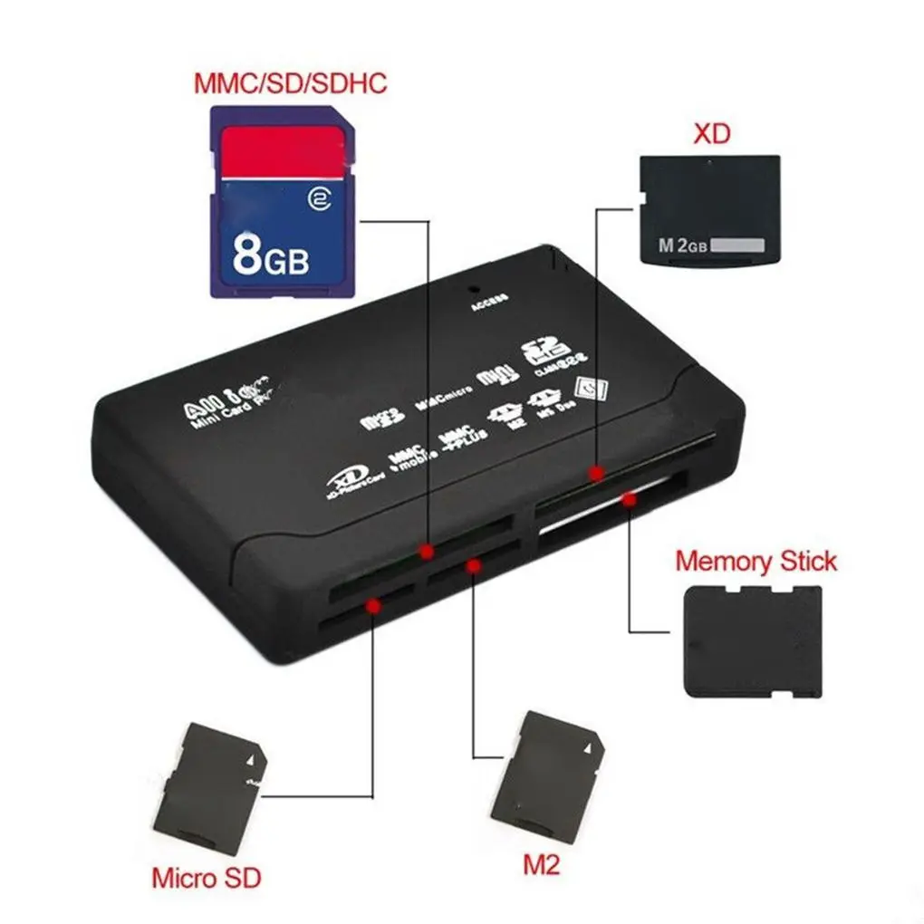 올인원 카드 리더기 USB 2.0 SD 카드 리더기 어댑터 지원 TF CF SD 미니 SD SDHC MMC MS XD