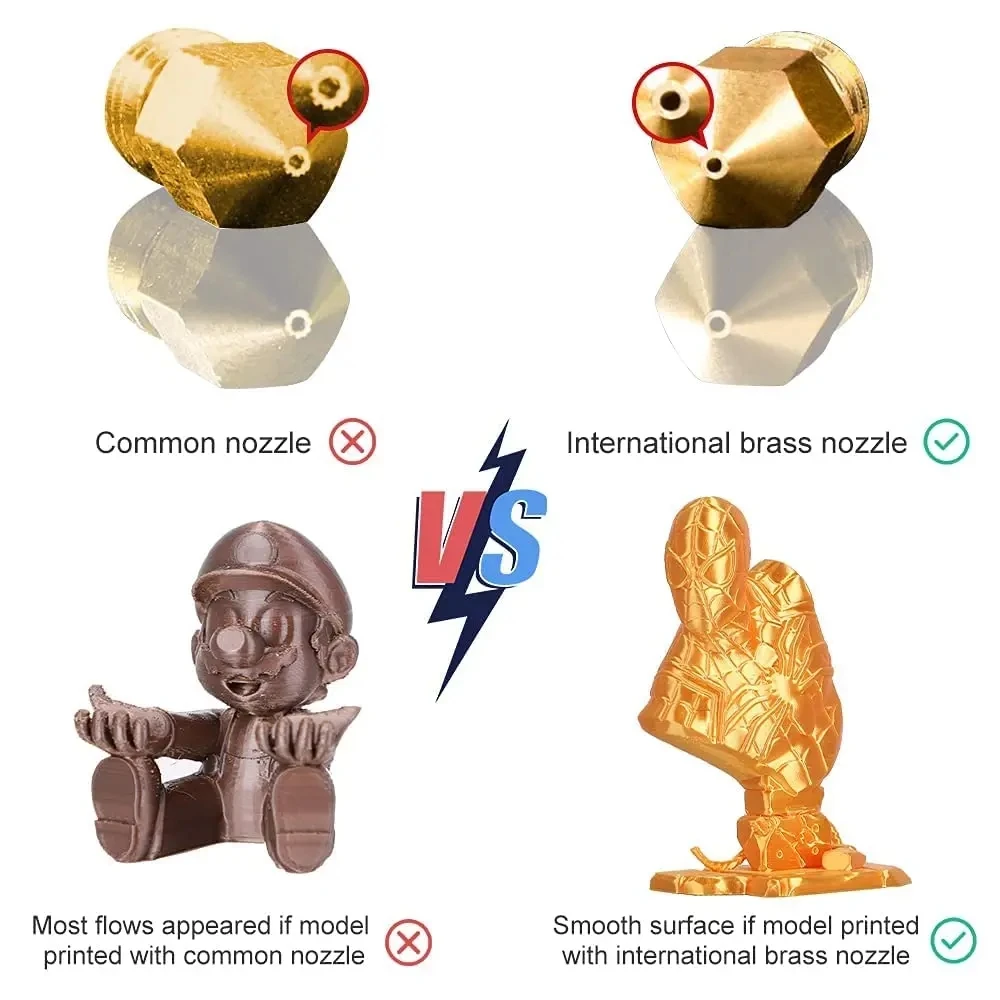 Creality Ender 3 황동 노즐 Ender 3/Ender 3 V2/Ender 3 Pro/Ender 3 Max/Ender 5/CR 10 시리즈용 0.2/0.4/0.5/0.6/0.8/1.0mm