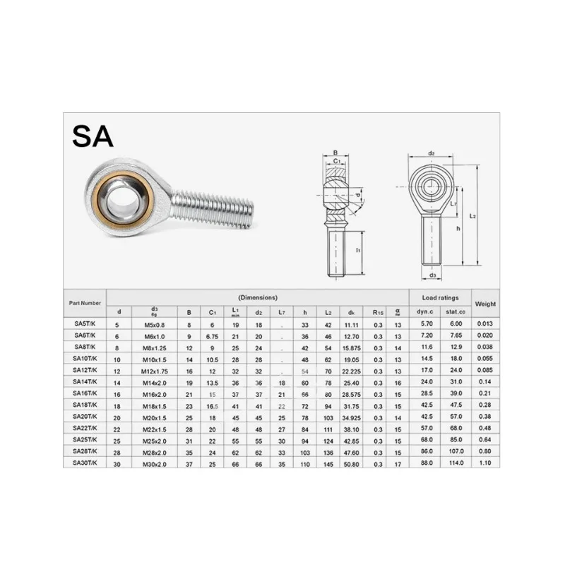 로드 엔드 구면 베어링 5mm6mm8mm10mm12mm/남성/여성 SA SI T/K POSA8 PHSA8 볼 조인트 메트릭 스레드 로드 엔드 베어링
