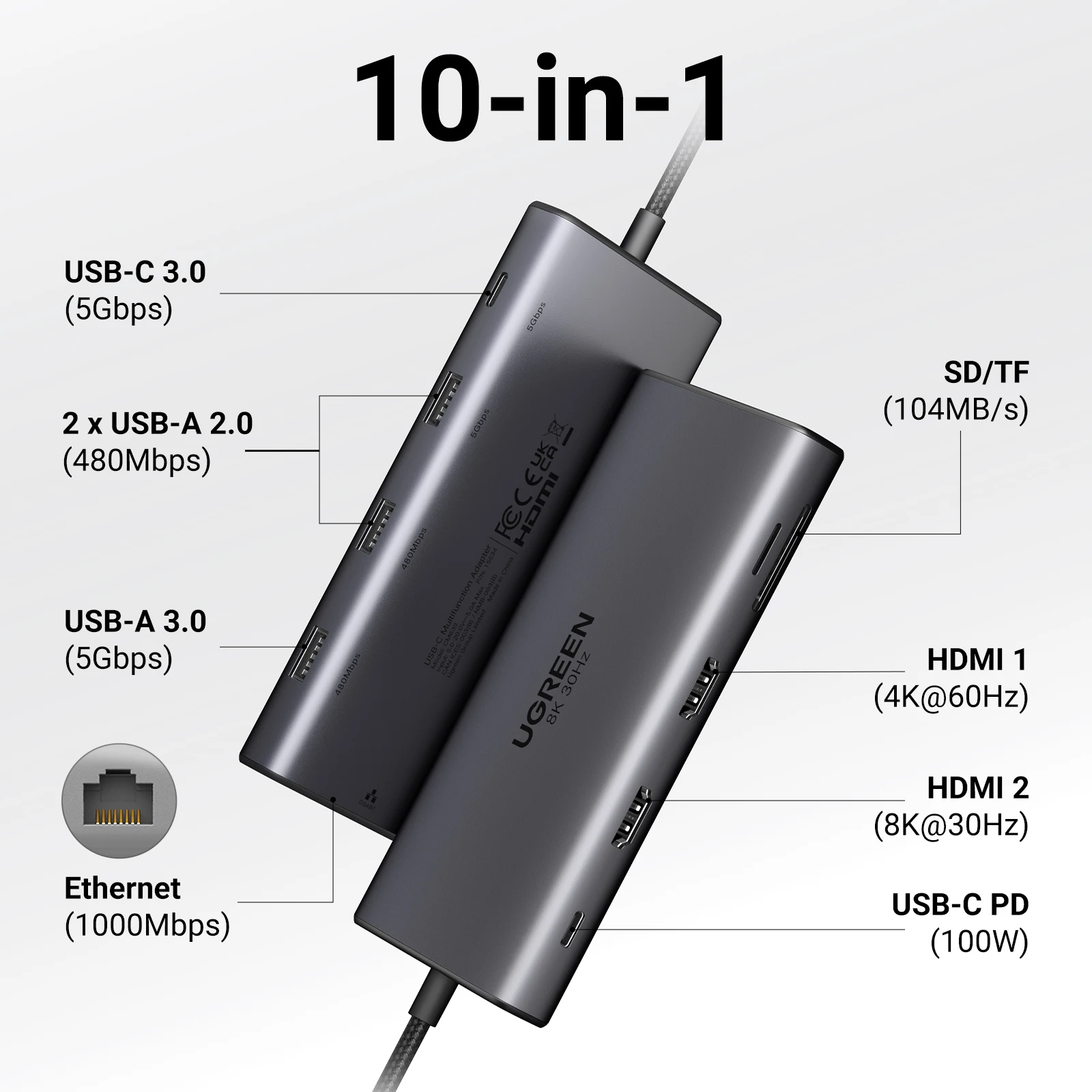 UGREEN 듀얼 HDMI USB-C 허브 8K 4K HDMI 어댑터 MacBook Pro Air 노트북 USB 허브용 RJ45 USB3.0 PD 100W 도크가 포함된 10 in 1 분배기