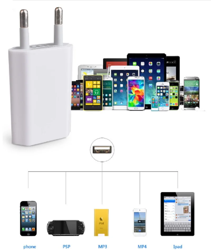 iPhone 13 12 11 Pro 용 USB 충전기 어댑터 Xiaomi AC EU 플러그 벽 전원 어댑터 (화웨이 용) 충전 삼성 휴대 전화