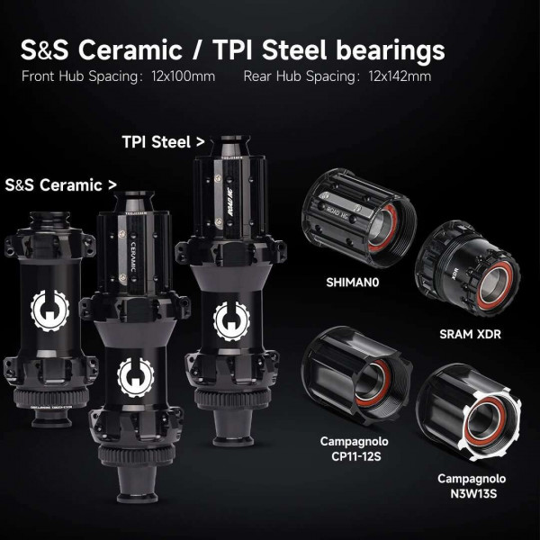 ELITEWHEELS SLR 자갈 탄소 휠셋 래칫 시스템 36T 디스크 브레이크 사이클로크로스 700C 휠 센터 잠금 장치 SHIMAN0 XDR 허브 35x32mm