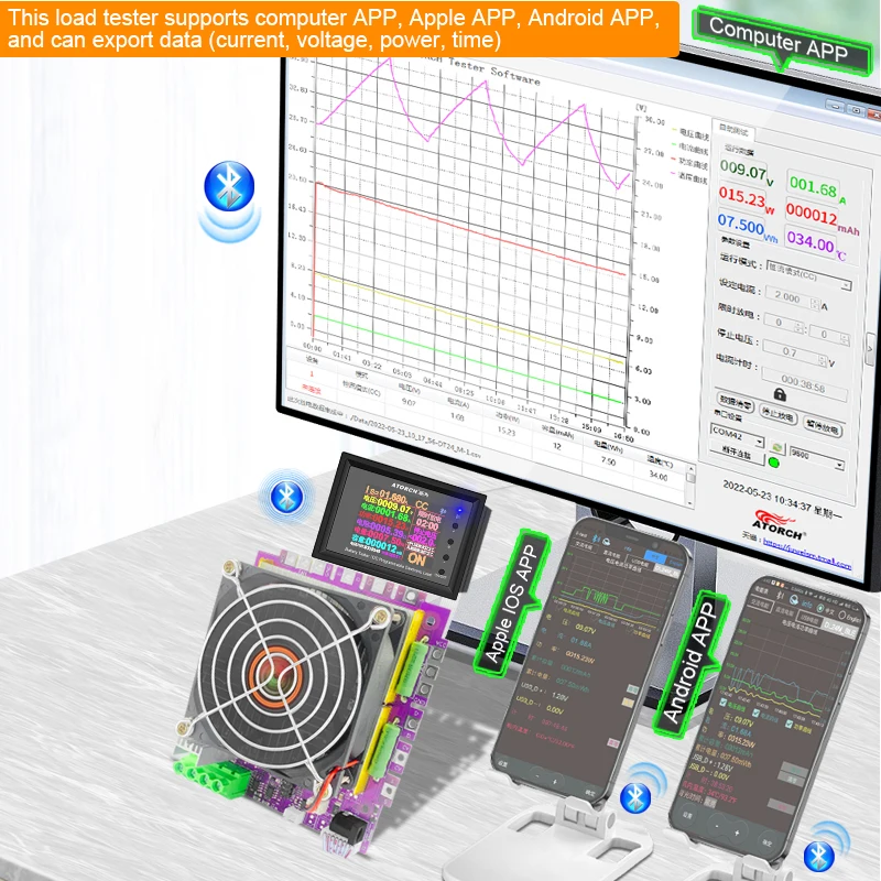 차량 전원 전자 부하 전압 표시기 배터리 테스터, 18650 팩 용량 모니터, USB DC 72V 검사기 도구, DL24MP, 600W