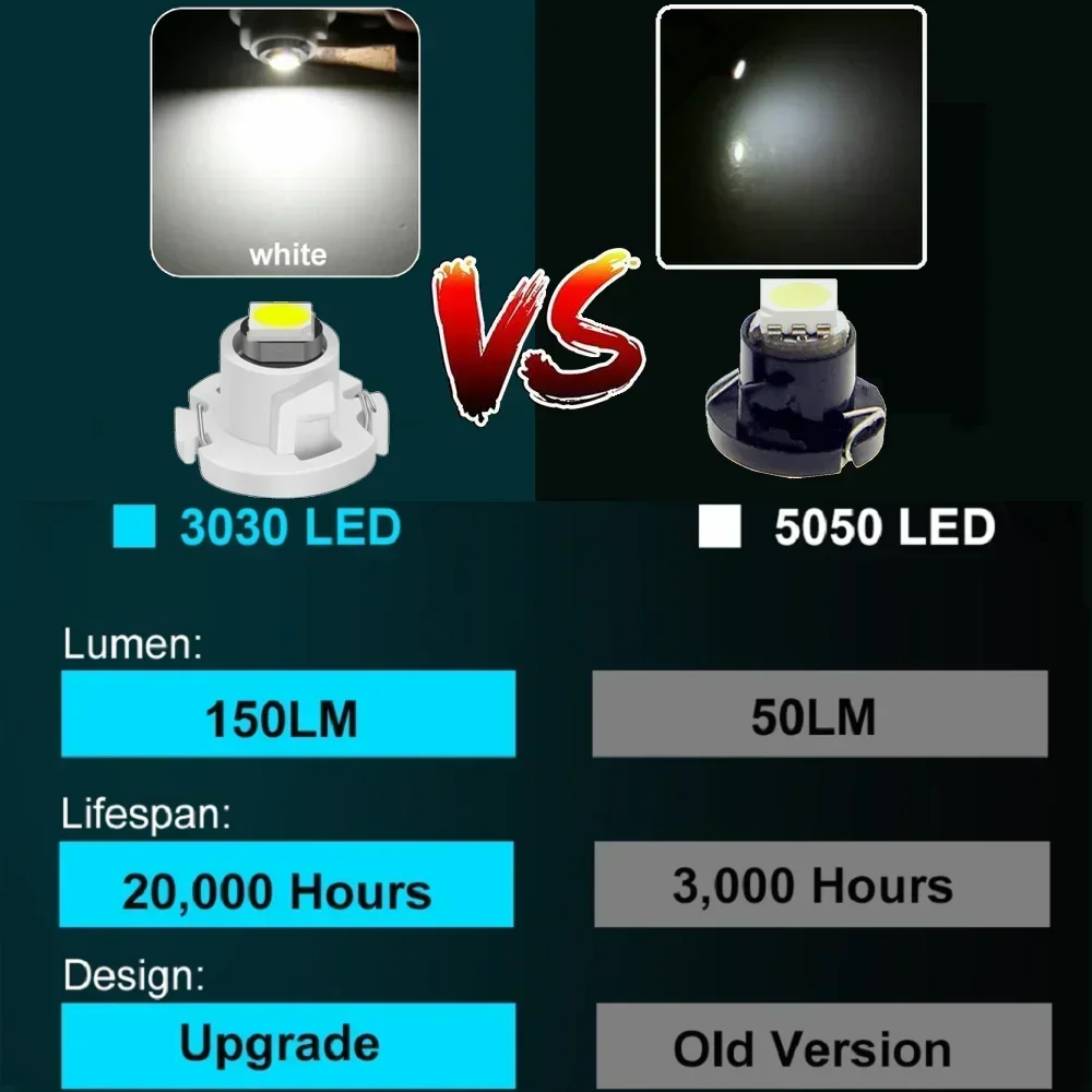 10Pcs T3 LED T4.2 T4.7 Led 전구 Canbus 3030SMD 자동차 인테리어 조명 표시기 웨지 대시 보드 온난화 악기 램프 12V 자동