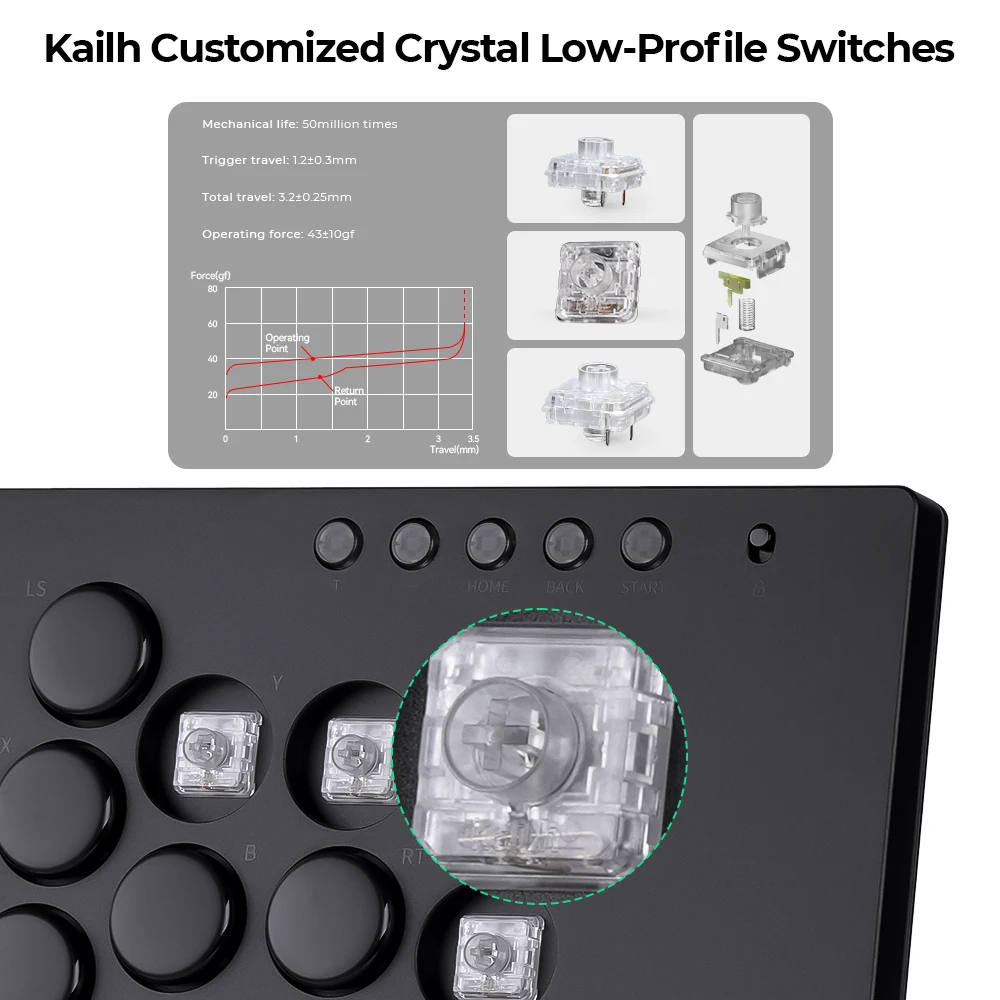 Haute42 알루미늄 합금 Hitbox 레버리스 컨트롤러 PC/ Ps4 / ps5/Steam Hitbox 파이팅 컨트롤러 용 스틱리스 아케이드 스틱