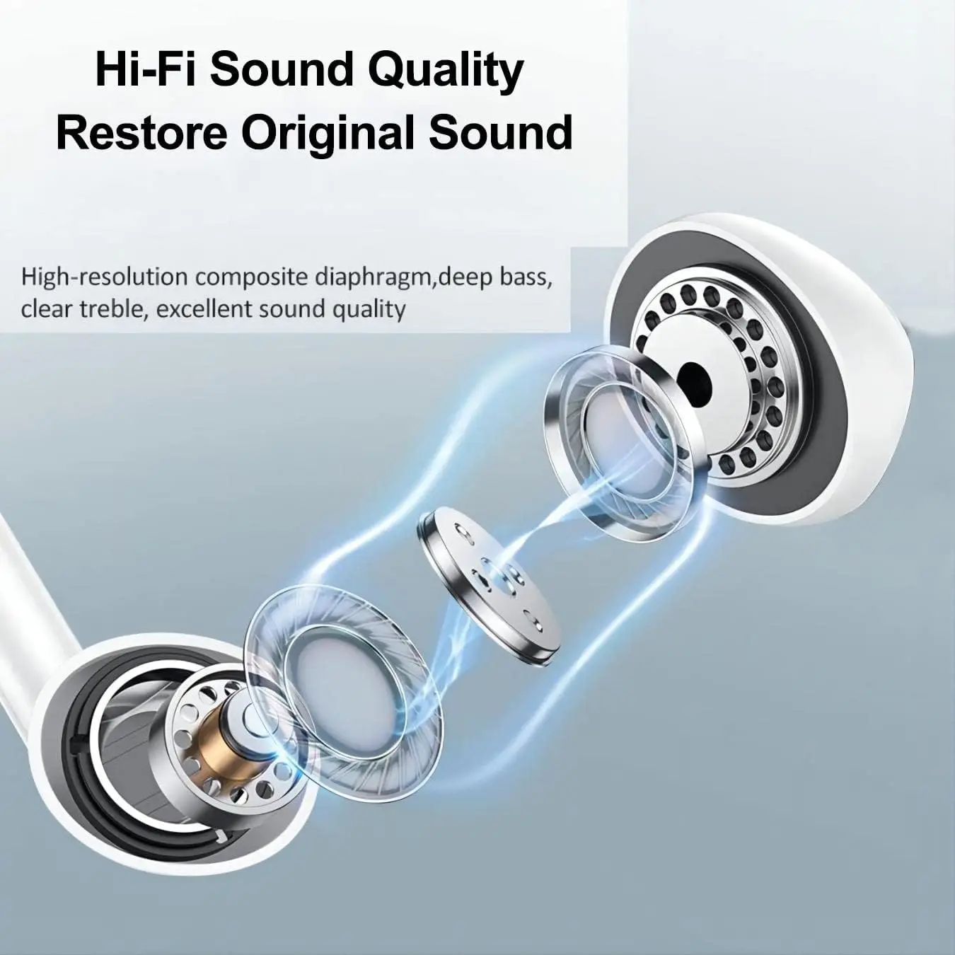 iPhone 16/15/14/13/12/11 Pro Max 7/8Plus XR/XS/X iPad 이어폰 형 이어 버드 Lightning USB-C 3.5mm 이어폰 용 기존 유선 이어폰