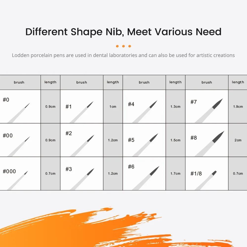 치과 실험실 치아 도구용 치과 도자기 브러시 펜, 치과 의사 성형 플라스틱 글레이즈 치간 브러시 펜, 세라믹 브러시 펜, 1 개,치간 칫솔