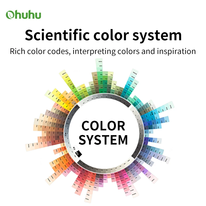 Ohuhu 호놀룰루 마커 펜 세트 컬러 마커 알코올 아트 마커 리필 가능 듀얼 팁 스케치 드로잉 만화 학교 미술 용품